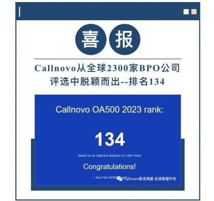 callnovo客服外包公司