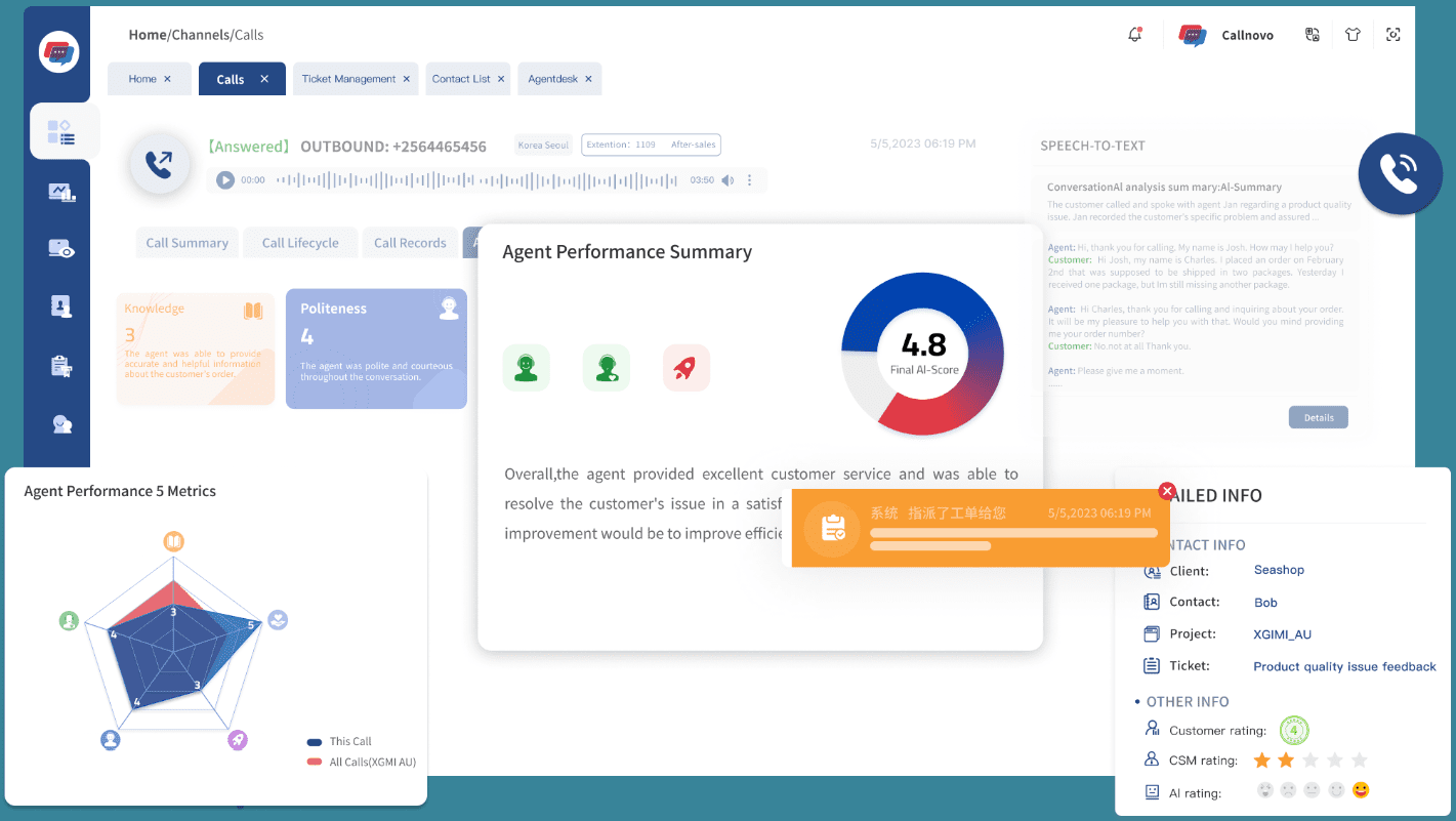 A small demonstration of Callnovo Contact Center's e-Commerce CRM solutions behind its advanced, comprehensive, one-stop CallnovoDesk CRM platform that allows for the creation of personalized customer journeys, reducing customer churn and increasing customer loyalty, leading to strong long-term eCommerce business success.