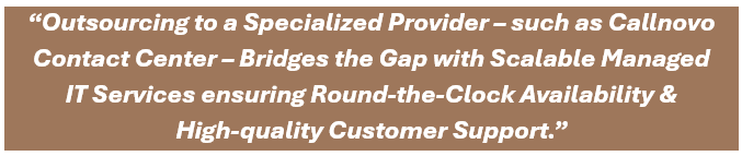 Outsourcing to a Specialized Provider – such as Callnovo Contact Center – Bridges the Gap with Scalable Managed IT Services ensuring Round-the-Clock Availability & High-quality Customer Support.