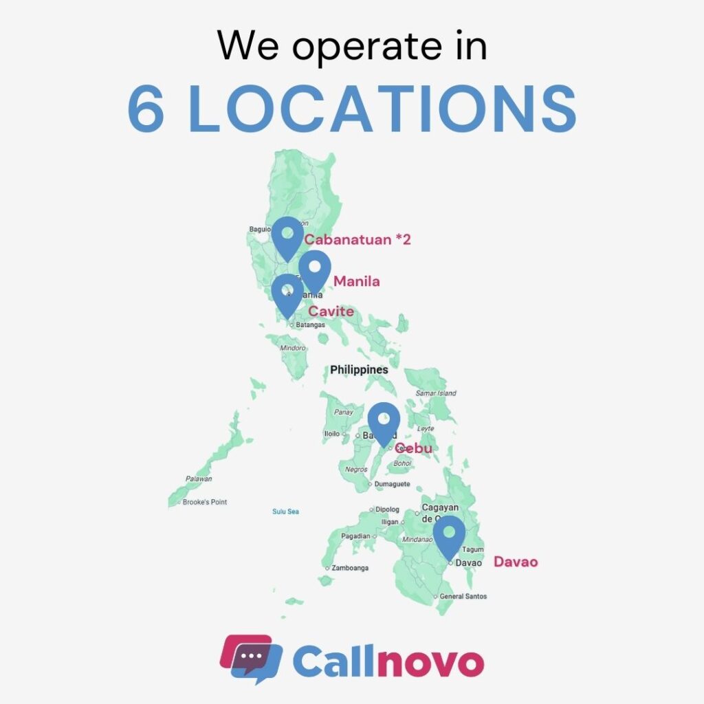 A map of the Philippines showing Callnovo's six call center locations, including Cabanatuan, Manila, Cavite, Cebu, and Davao.